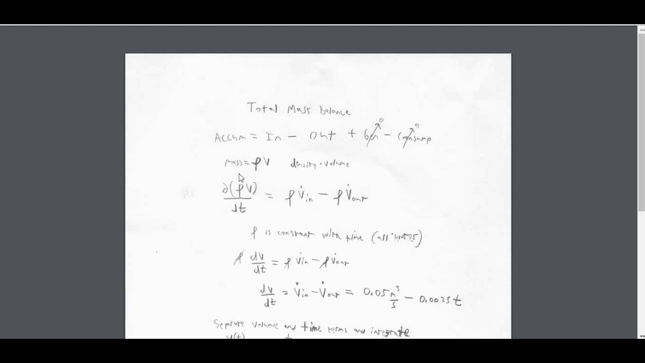 Material Balances, Problem Solution 1 on Transient Unsteady state balances