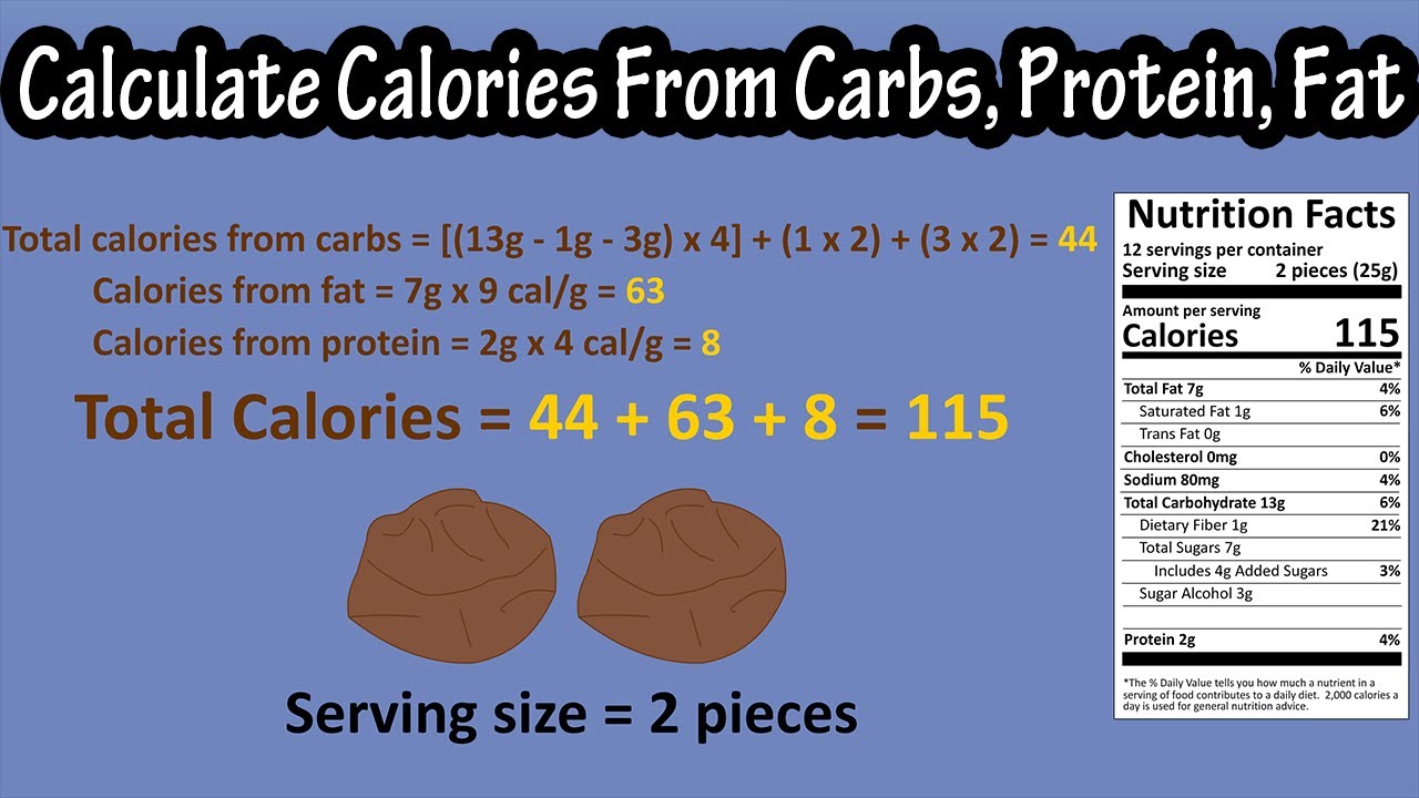 Calorie & Nutrition Guide Video