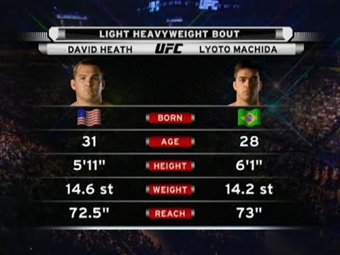 Lyoto Machida vs David Heath full fight