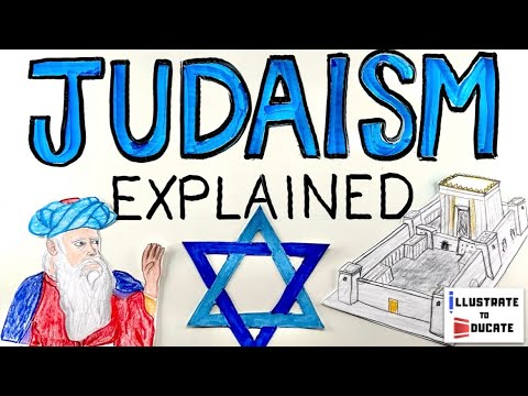 What is Judaism? Judaism Explained | What do Jews believe? Who was Abraham? Who was Moses?