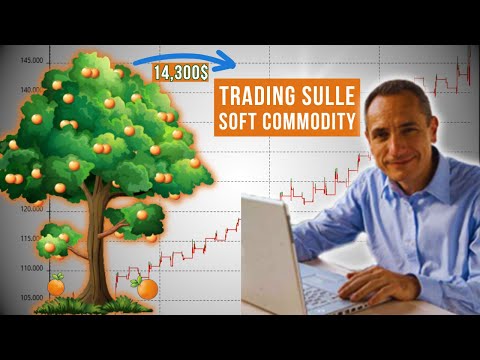 Trading Trend Following sulle Soft Commodity: 14.300$ su Caffè e Succo d’Arancia