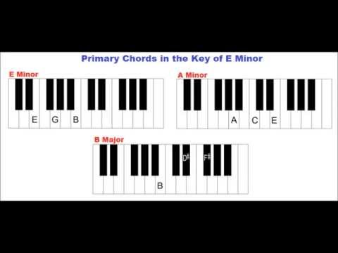 The Key of E Minor - Natural and Harmonic Minor Scale. Primary Chords.