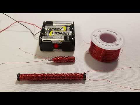 Physics Basic Introduction