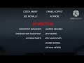 The Epic Roblox Movie 2022 End Credits Fan Made