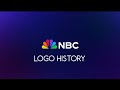 NBC Logo History 1927 2024