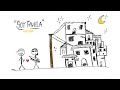 La T Y La M Soy Favela Official Audio