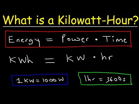 What is a Kilowatt hour?
