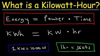 What is a Kilowatt hour?
