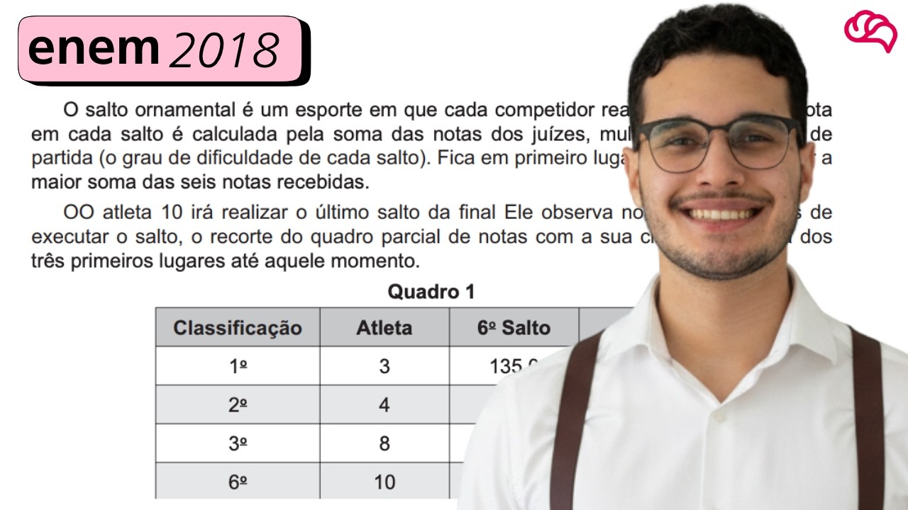 Resolução em Vídeo — Questão 176 ENEM 2018