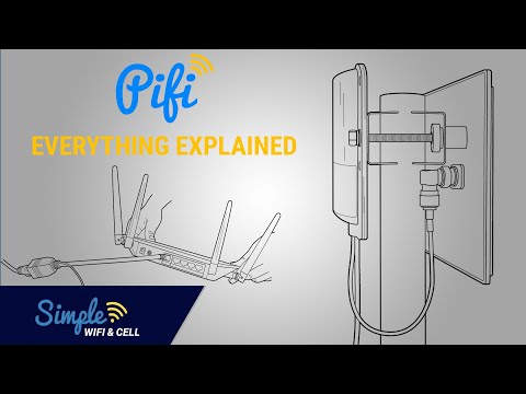 PiFi Repeater - How to Works and Setup from Start to Finish