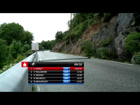 IRONMAN TV Show 2014 - Episode 6 - IRONMAN 70.3 Haugesund, Norway