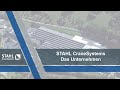STAHL CraneSystems - Das sind wir