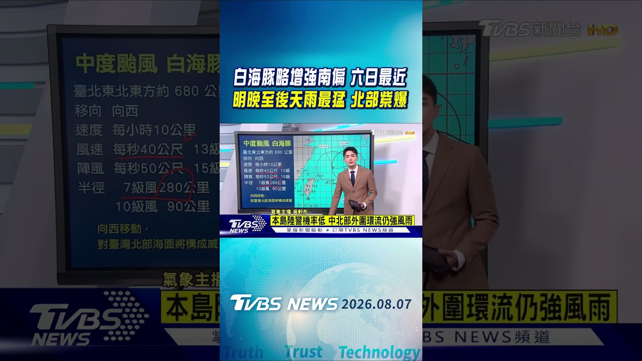 天氣/白海豚略增強+南偏 週六日最靠近台灣 明晚至後天雨勢最猛 北部下到紫爆|TVBS新聞 @TVBSNEWS01 │ TVBS新聞網