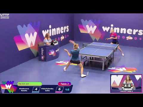 Winners League  15.07.21   Vinokurova Natalia - Palazhchenko Iuliia  11:00