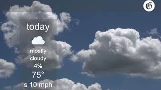 Weather Update: Cedar Rapids, IA 52401 Forecast