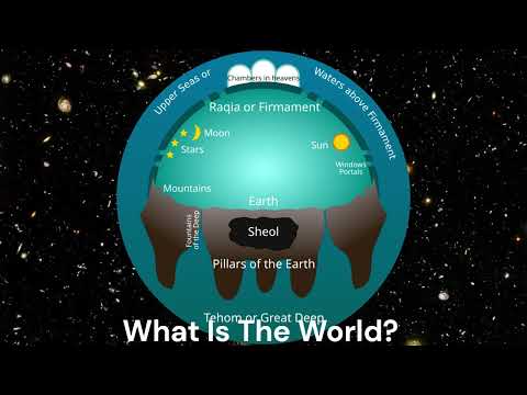 (8) What Is The World? | Orthodox Catechism | Metropolitan Hilarion Alfeyev