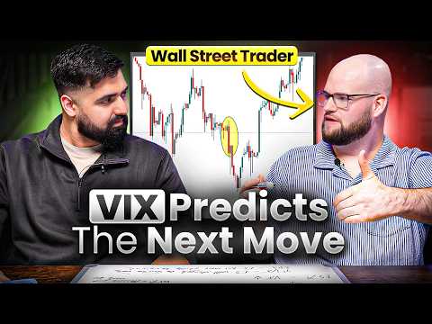 Wall Street's EXACT Formula To Measure FEAR In The Markets (Trade This NOW)