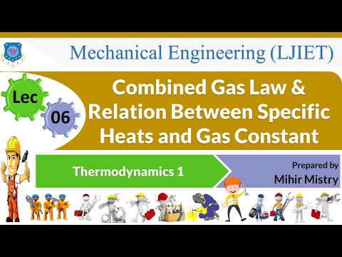 L 01 Basic Terms | Thermodynamics 1 | Mechanical
