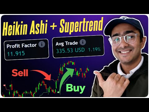 Pine Script RSI Divergence Trading Strategy Tradingview gives 2X WIN RATE 