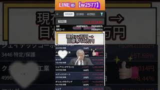 #日本経済,#マーケット,#相場,#株ニュース,#金融,#チャート,#テクニカル分析,#ファンダメンタル分析,#出来高,#株式投資初心者,#投資系YouTuber,,#資産形成