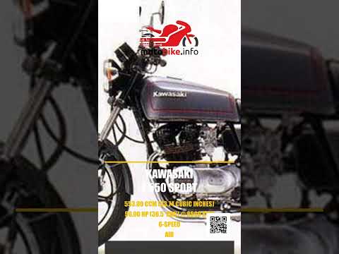 Kawasaki Z 550 Sport - Video 1