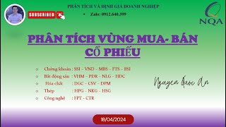 PHÂN TÍCH CỔ PHIẾU 18.04.2024