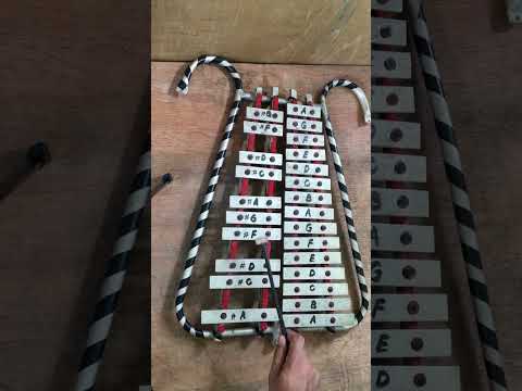 #sinulog #lyretutorial