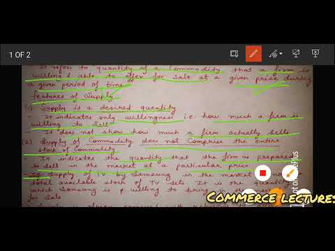 Time period and supply class 11 microeconomics notes