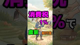 消費税1％で農家に給付金 #消費税 #自民党 #雑学