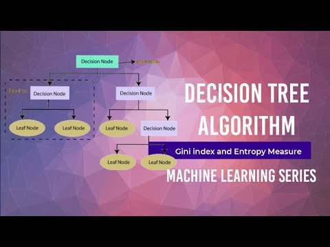 Decision Tree Classification Using Python Gini Entropy Machine Learning Scikit Learn