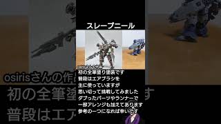【カプセルマシナリー】プラモデルマイスターズカフェ.36-5