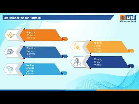 UTI Innovation Fund (English)