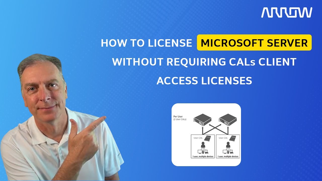 How to License Microsoft Server without Requiring CALs (Client Access Licenses)