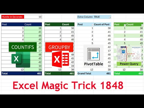 Comprehensive Excel Dynamic Array Formula Lesson The Power of Array Formulas EMT 1516