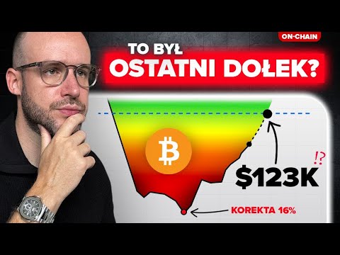 DANE ON-CHAIN POKAZUJĄ COŚ CZEGO NIE WIDAĆ NA WYKRESACH...