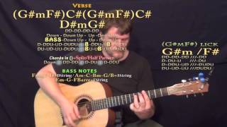 Change My Mind (Meghan Linsey) Guitar Lesson Chord Chart