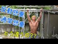 反動懸垂の違いって!?連動性を高める!スポーツジム要らず!筋トレ チーティングチンニング 楽しく遊べるトレーニング!||ブレス ダイエット|ラクラク、カンタン フィットネス!