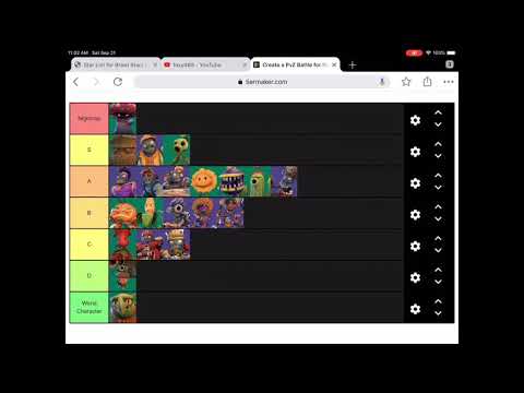 TIER LIST (Plants Vs Zombies Battle For Neighborville)