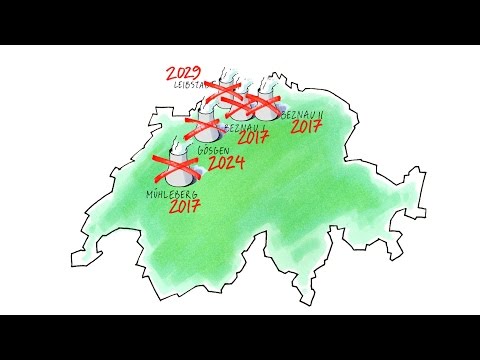 «Atomausstiegsinitiative»: Abstimmung vom 27.11.2016 - Das Wichtigste in Kürze