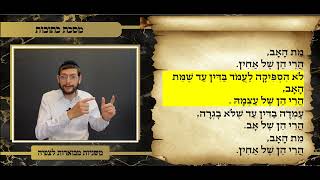 משניות כתובות פרק ד משנה א