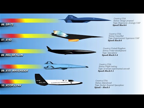 10 Fastest Hypersonic Aircraft in the World