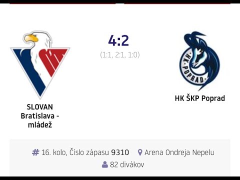 16.kolo " O Majstra " HC SLOVAN Bratislava - HK ŠKP Poprad