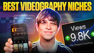 Discover the MOST Profitable Videography Niches