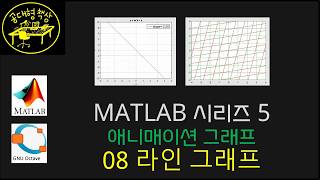 매트랩 (MATLAB) 5-08 애니매이션 그래프 - 라인 그래프