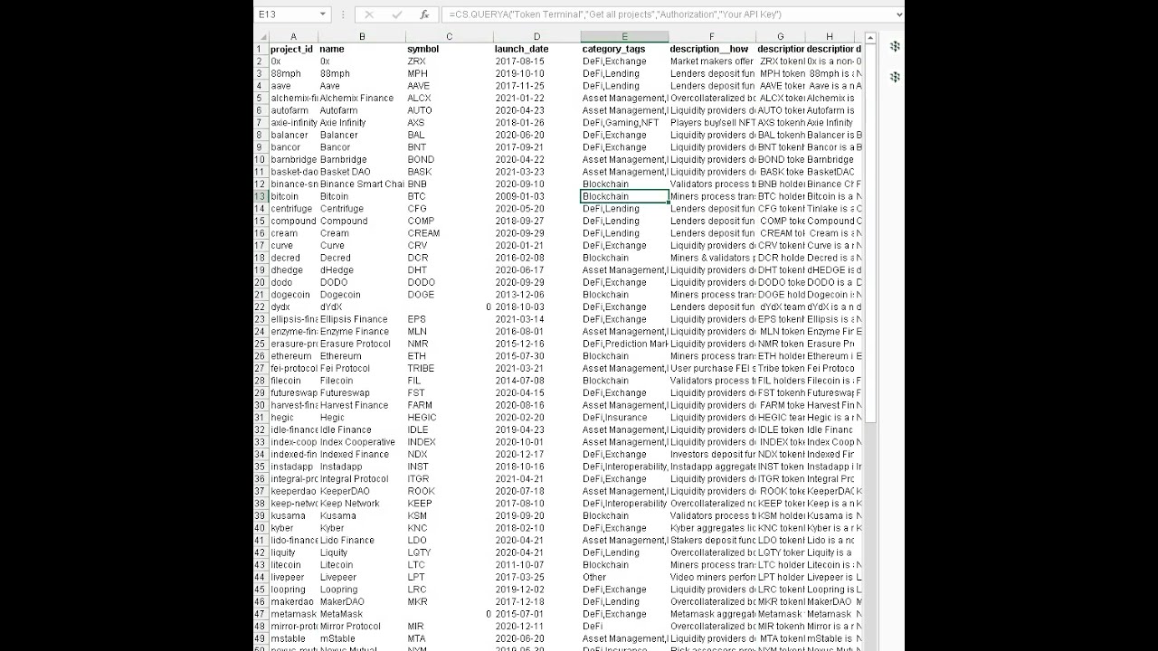 Get Token Terminal data in Excel and Google Sheets - Get all projects