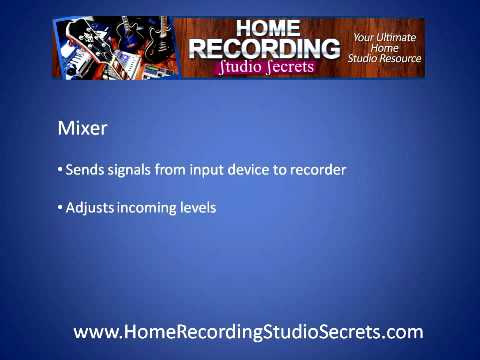Home Recording Basics