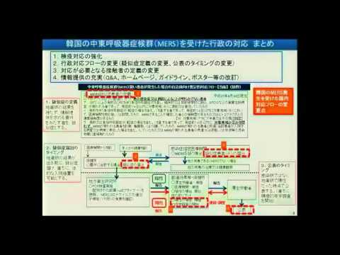 MERSコロナウイルス:ヒトコブラクダの危険性