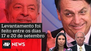Pesquisa Genial/Quaest: Lula tem 44%; e Bolsonaro, 34%; Motta e Klein comentam