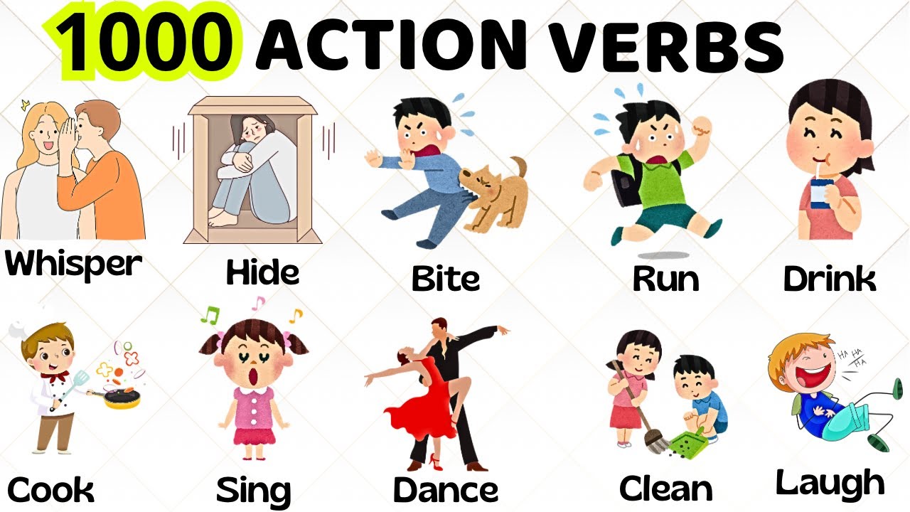 1000 English Action Verbs with Sentences: Learn Fast and Speak Fluently