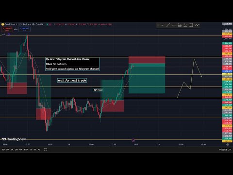 BTC Live Trading 5M 15M 1H Chart USA🇺🇲  ( 03 JAN  2026) | BITCOIN ANALYSIS